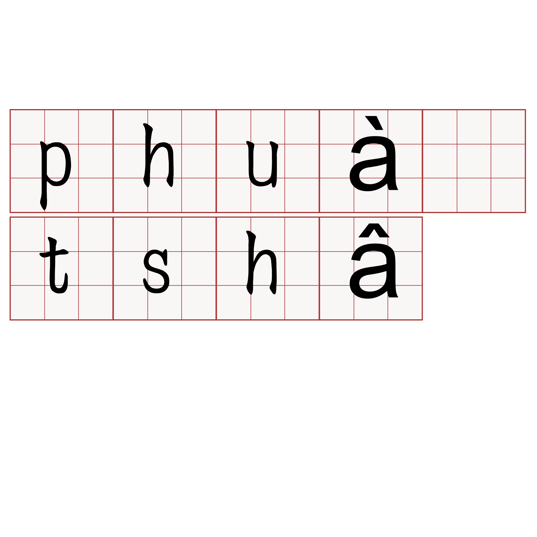 phuà tshâ